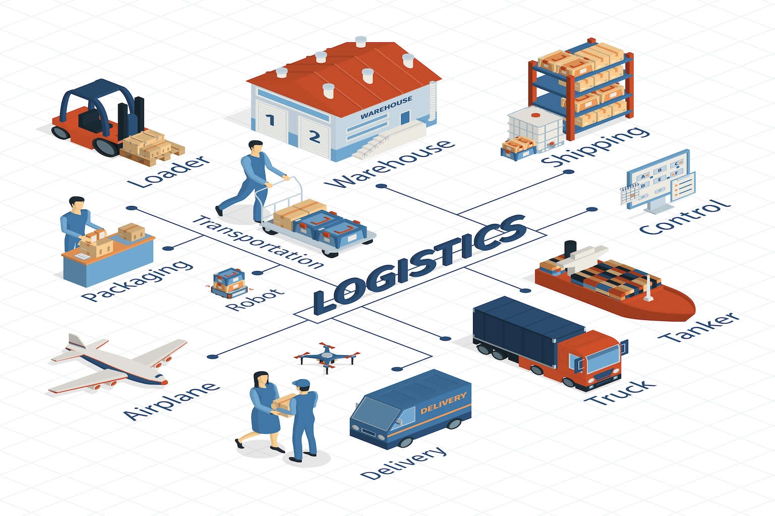 Enhancing Efficiency and Control: How Blixo's Cash Application Benefits Transportation and Logistics Companies