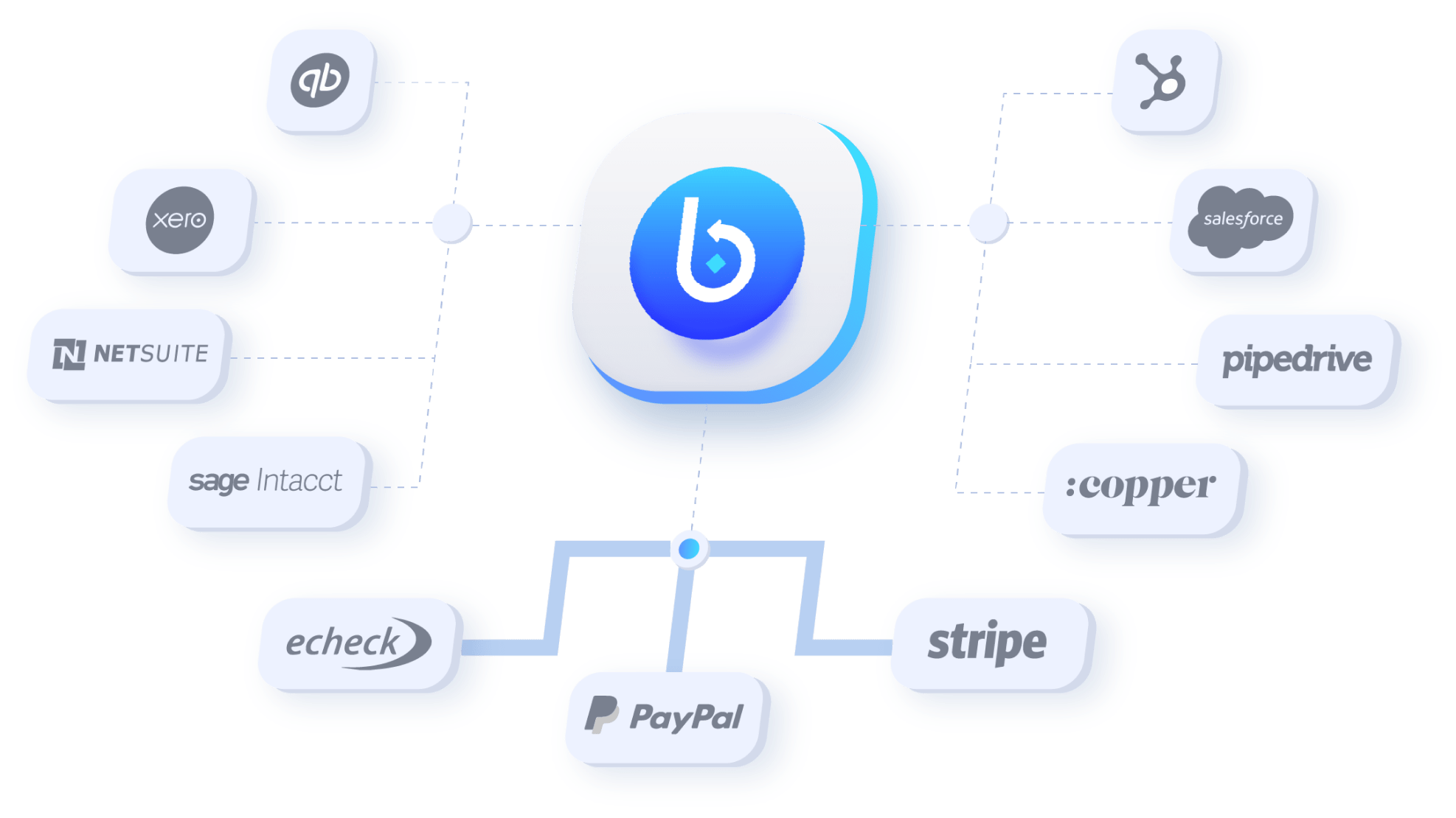 integration-illustration